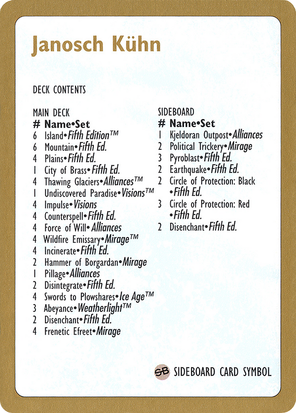 Janosch Kuhn Decklist 1997 [World Championship Decks 1997]