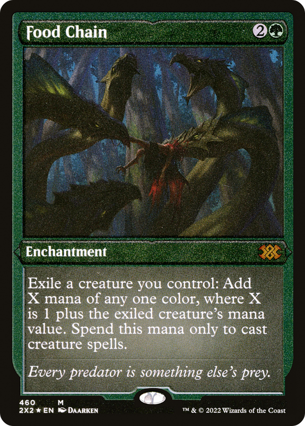 Food Chain (Foil Etched) [Double Masters 2022]