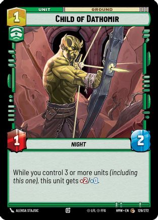 Child of Dathomir (129/272) - Homeworlds