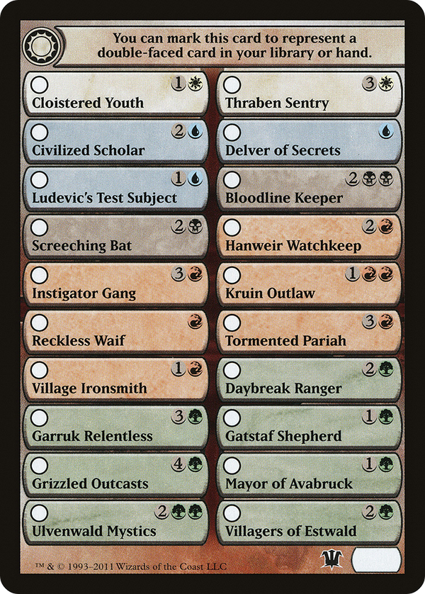 Innistrad Checklist [Innistrad Tokens]