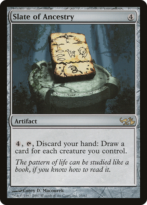 Slate of Ancestry [Duel Decks: Elves vs. Goblins]